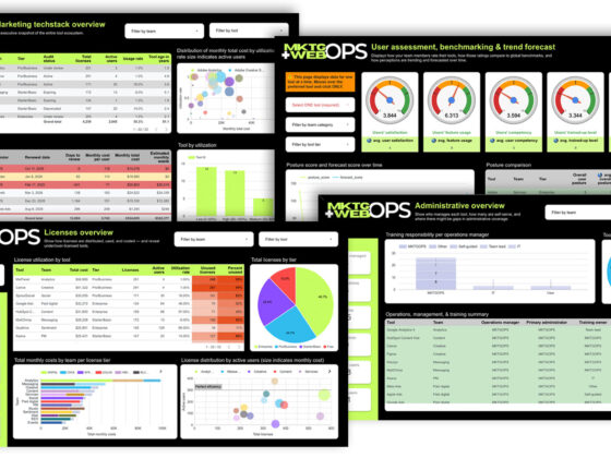 Request a marketing techstack audit hero image shows four slides from the Looker Studio audit