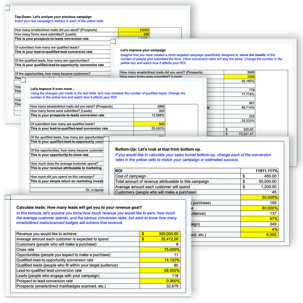 MKTGWEBOPS Marketing ROI Calculator image showing five screenshots