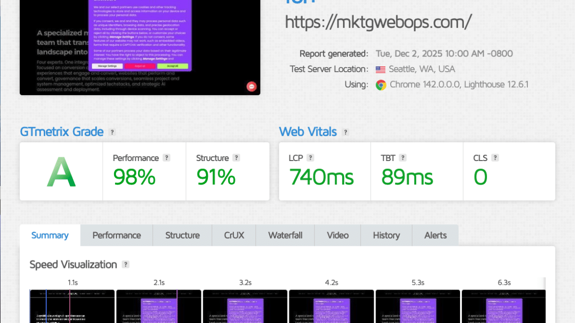 Our Strategic Approach to Building and Optimizing MKTWEBOPS.com hero shows a GTMetrix screenshot with the letter grade A