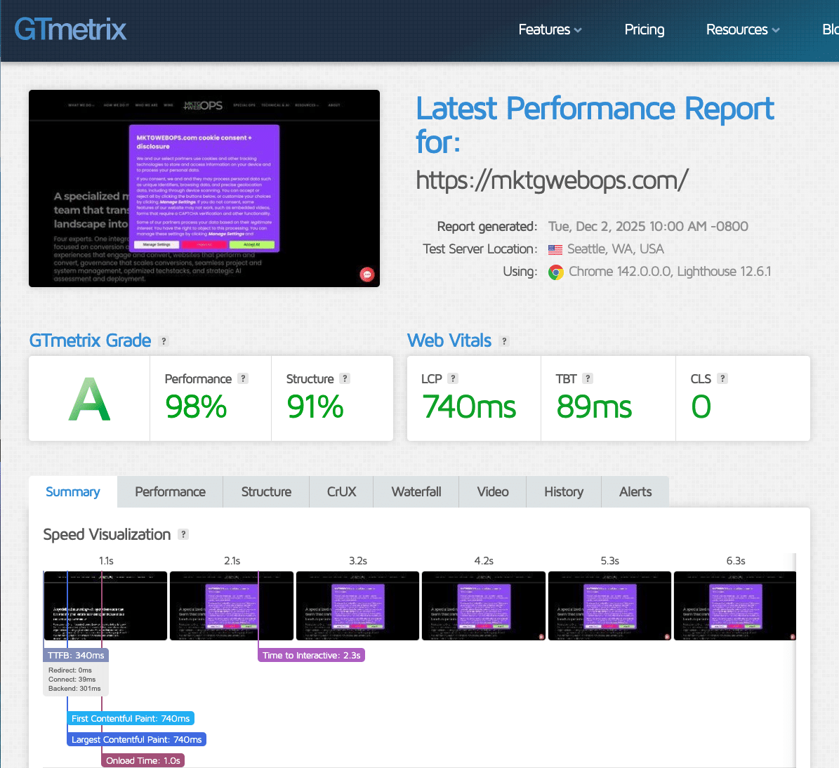 Our Strategic Approach to Building and Optimizing MKTWEBOPS.com hero shows a GTMetrix screenshot with the letter grade A